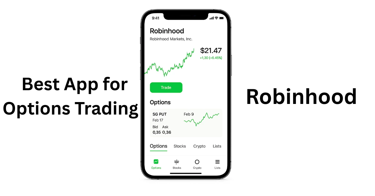best app for options trading robinhood
