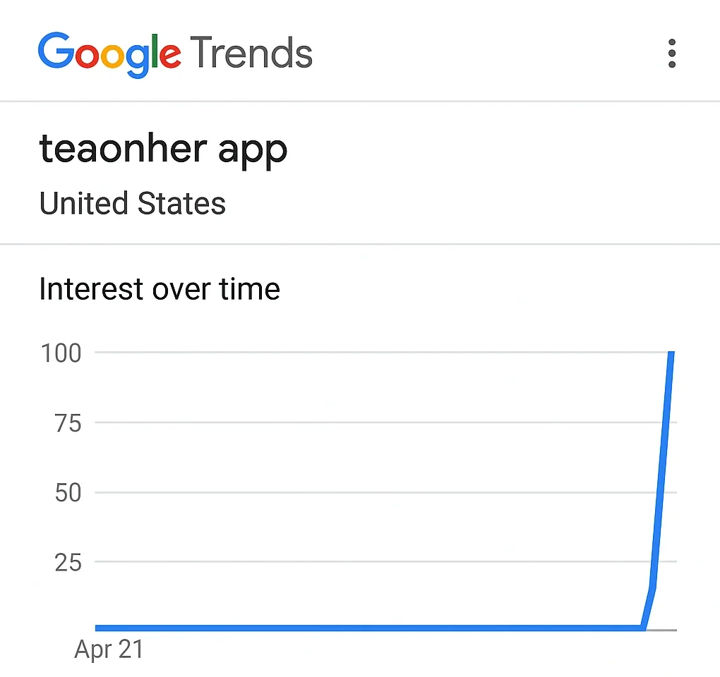 teaonher app